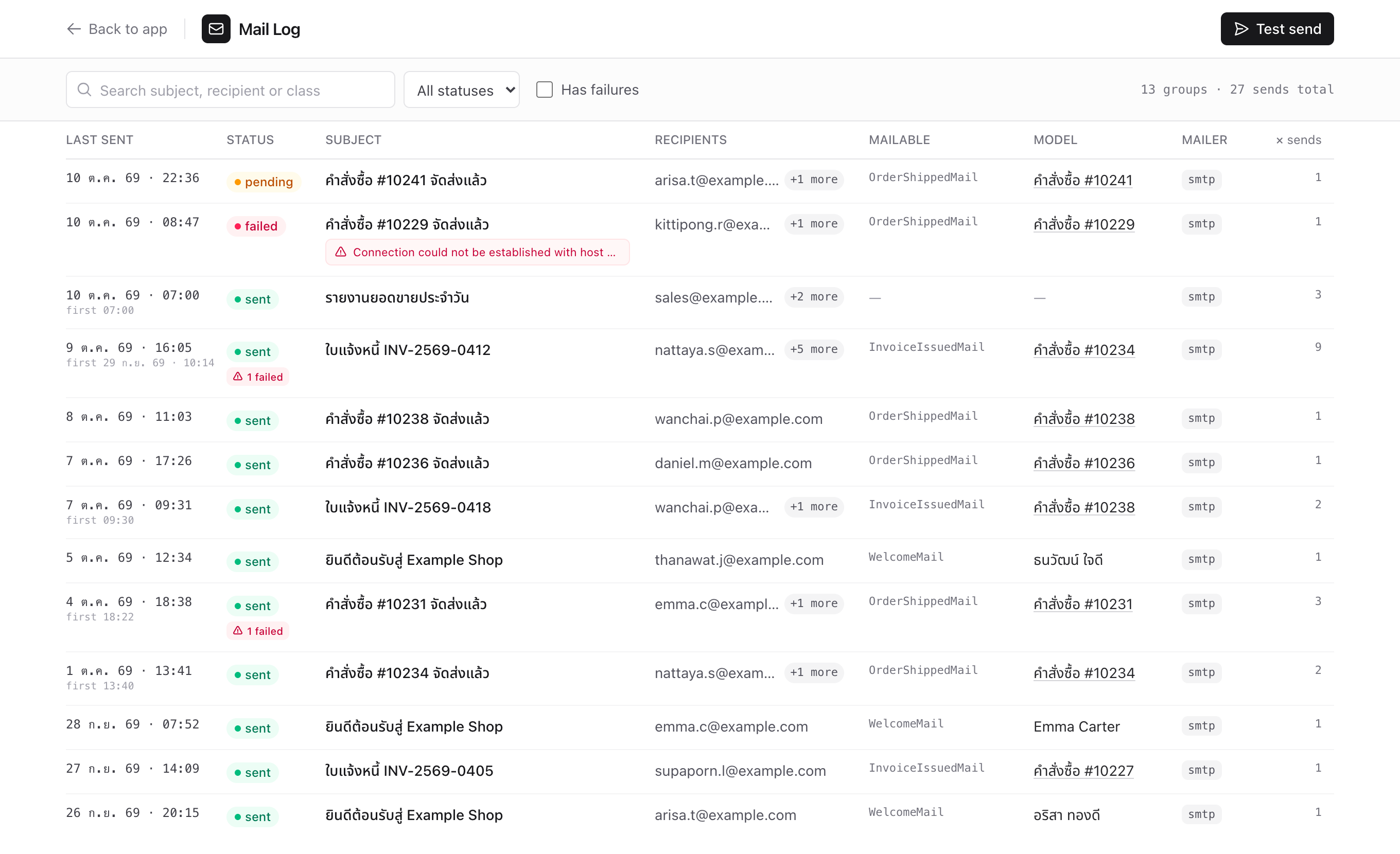 รายการกลุ่มอีเมลในหน้า /mail-log