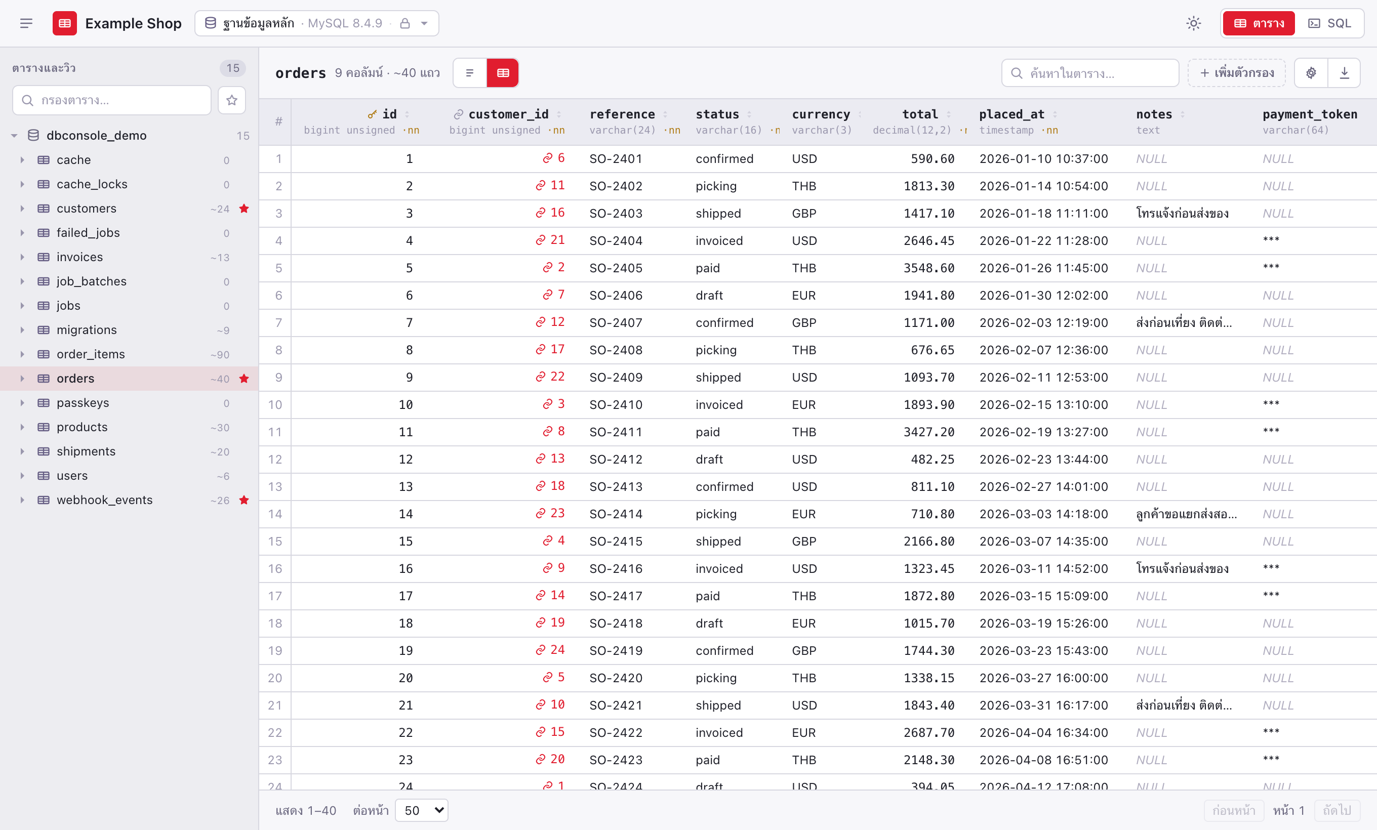 หน้า explorer แสดงรายชื่อตารางและข้อมูลในตาราง orders