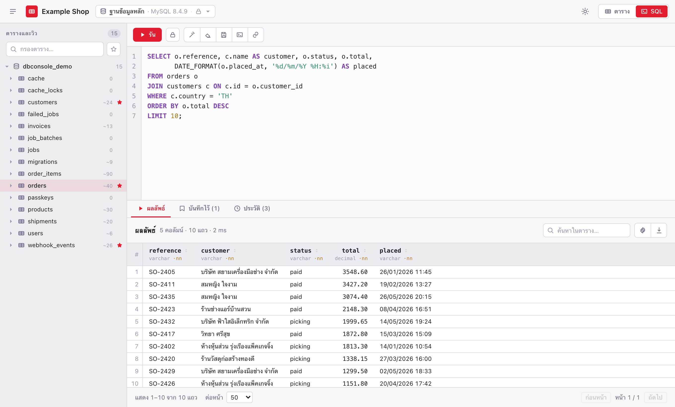 หน้า SQL console พร้อมผลลัพธ์