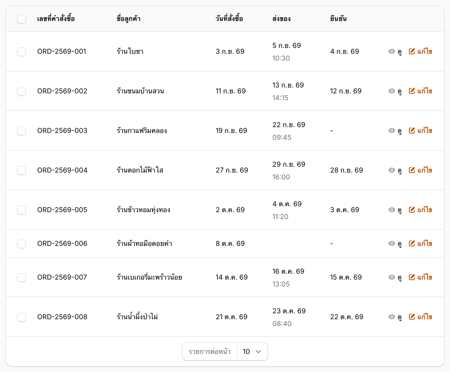 ตารางรายการสั่งซื้อที่แสดงวันที่ภาษาไทย