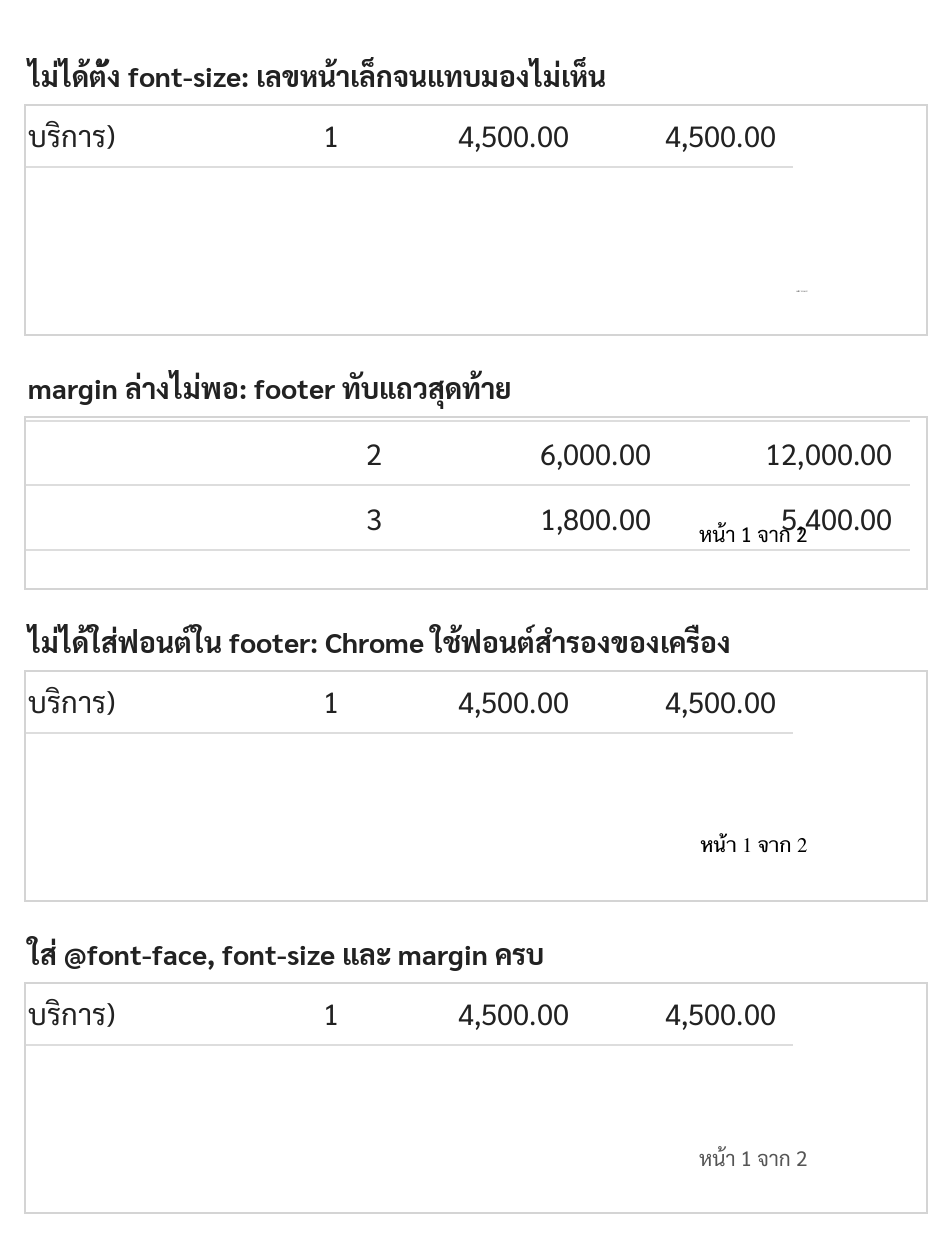 ท้ายกระดาษที่พิมพ์ผิดสามแบบ เทียบกับแบบที่ถูก
