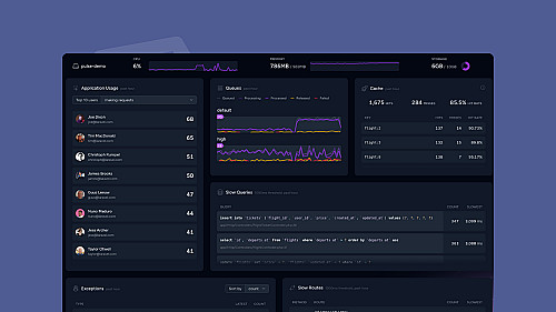 มาทำความรู้จักกับ Laravel Pulse