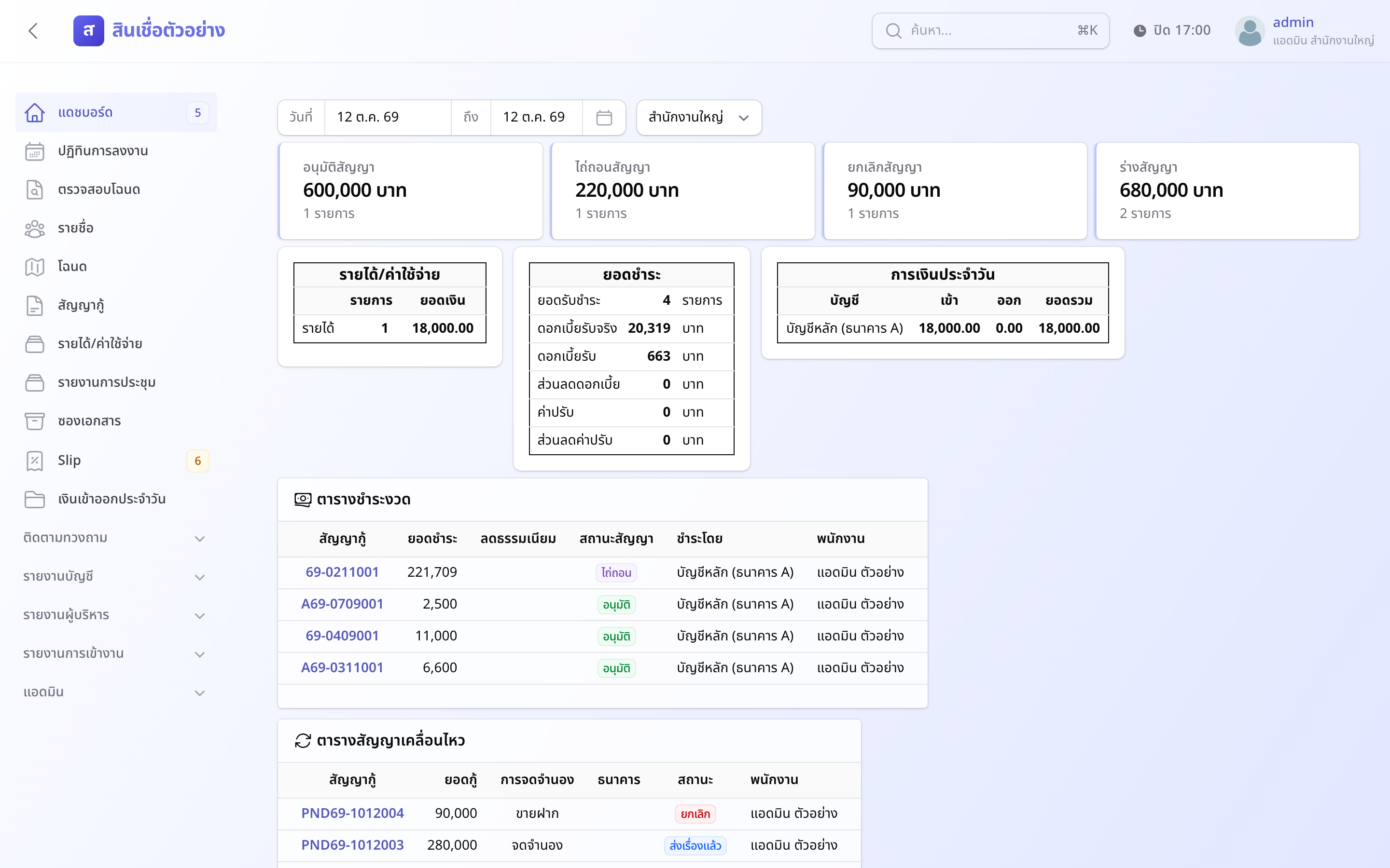 Dashboard ประจำวัน ยอดอนุมัติ ไถ่ถอน ยกเลิก ยอดรับชำระ เงินเข้าออกแยกบัญชี และตารางชำระงวดวันนี้