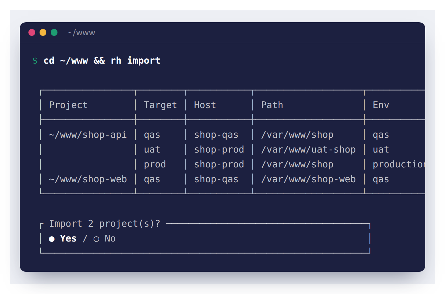 rh import อ่าน Deployment ของทุกโปรเจกต์ในโฟลเดอร์