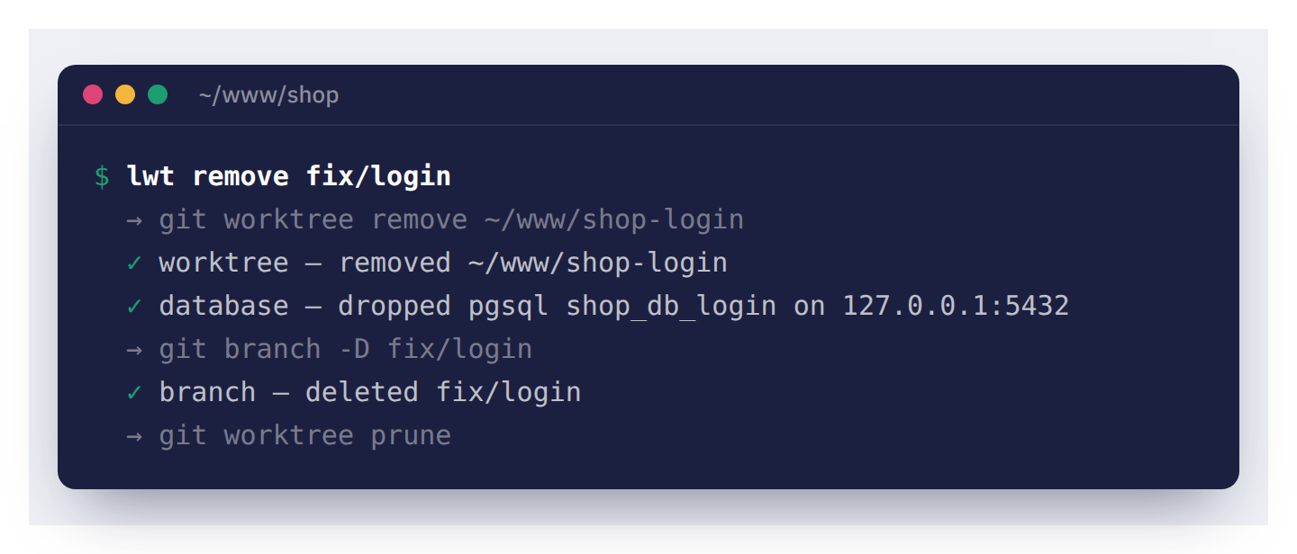 lwt remove ลบโฟลเดอร์ ฐานข้อมูลที่สร้างไว้ และ branch ที่ merge แล้ว